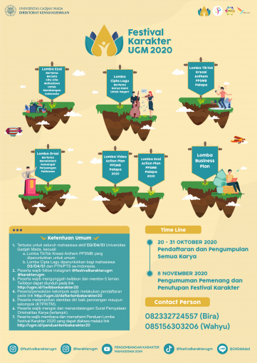 Lomba Festival Karakter UGM 2020