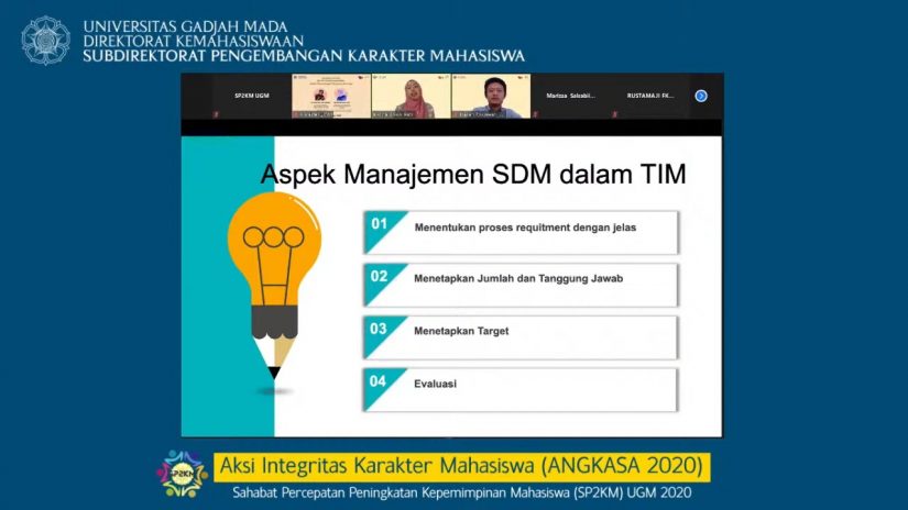 Aksi Integritas Karakter Mahasiswa (ANGKASA) 2020